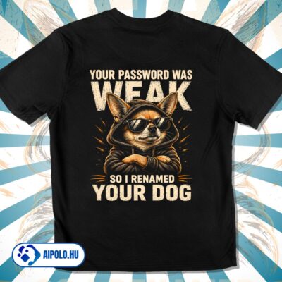 Your password was weak
